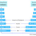 how-data-is-processed-in-osi-and-tcpip-models1.jpg